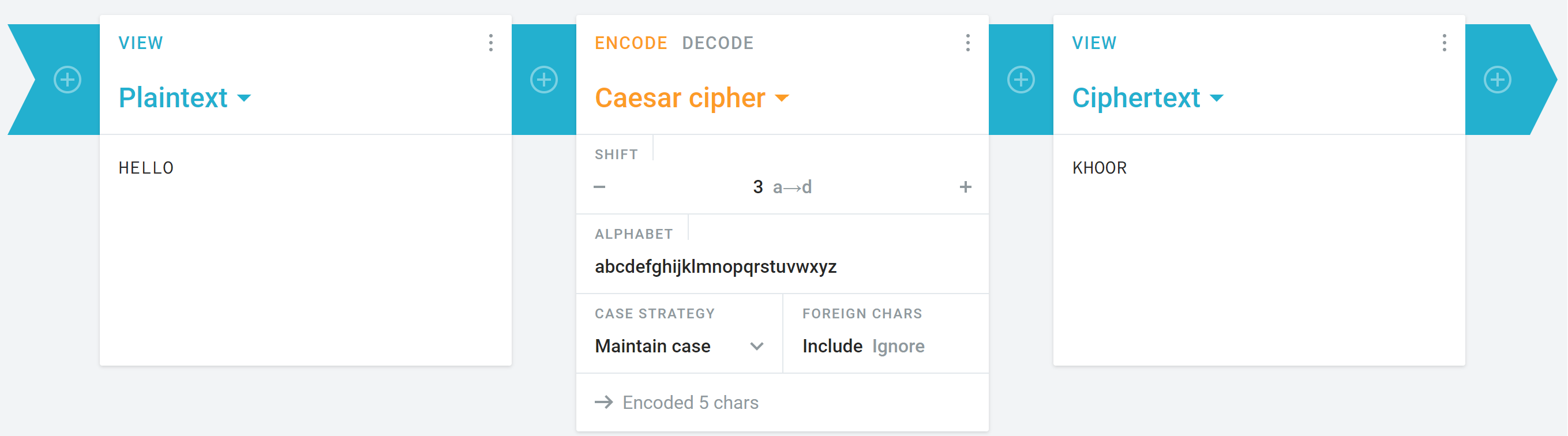 Caesar Cipher Example